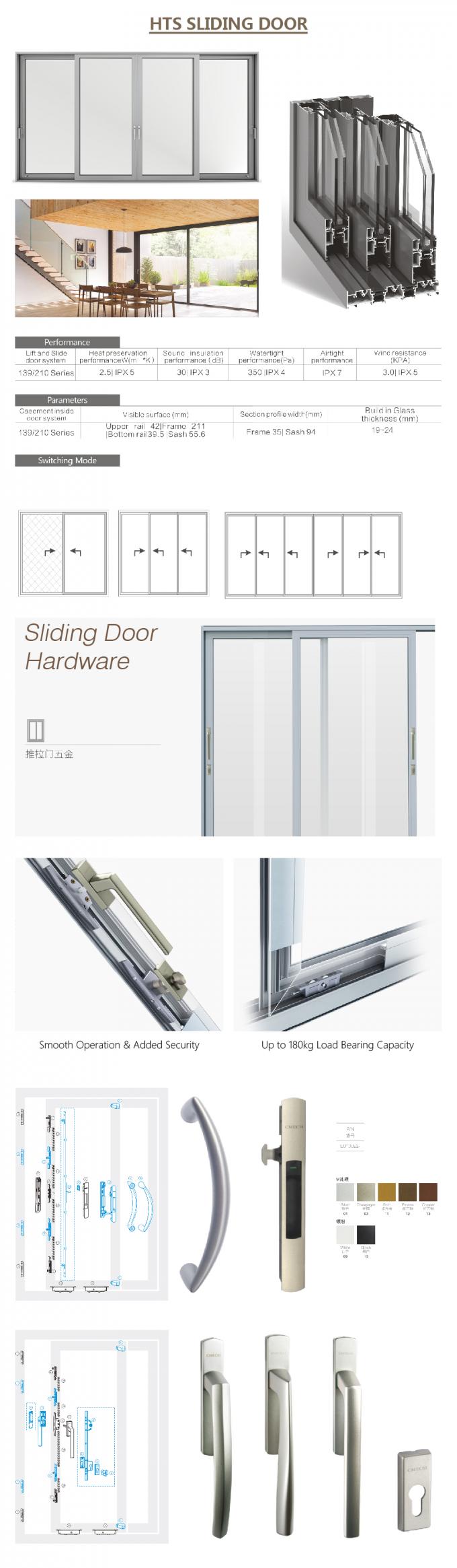 Aluminiumschiebetüren und Fenster, ausgeglichene Glasduschtür schiebend, Aluminiumprofil, das Garderobentür, Aluminiumschiebetür-Details schiebt